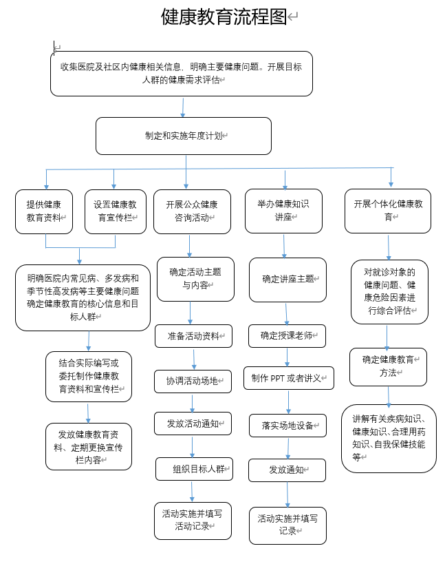 微信截图_20221122080958.png